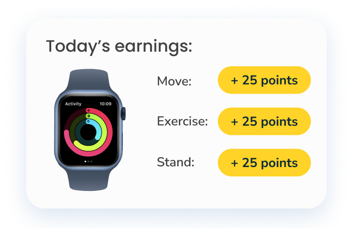 Picture of apple watch with the amount of points earned that day